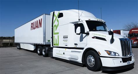 Other than a slight thread drift, but almost on topic. . Ruan trucking jobs